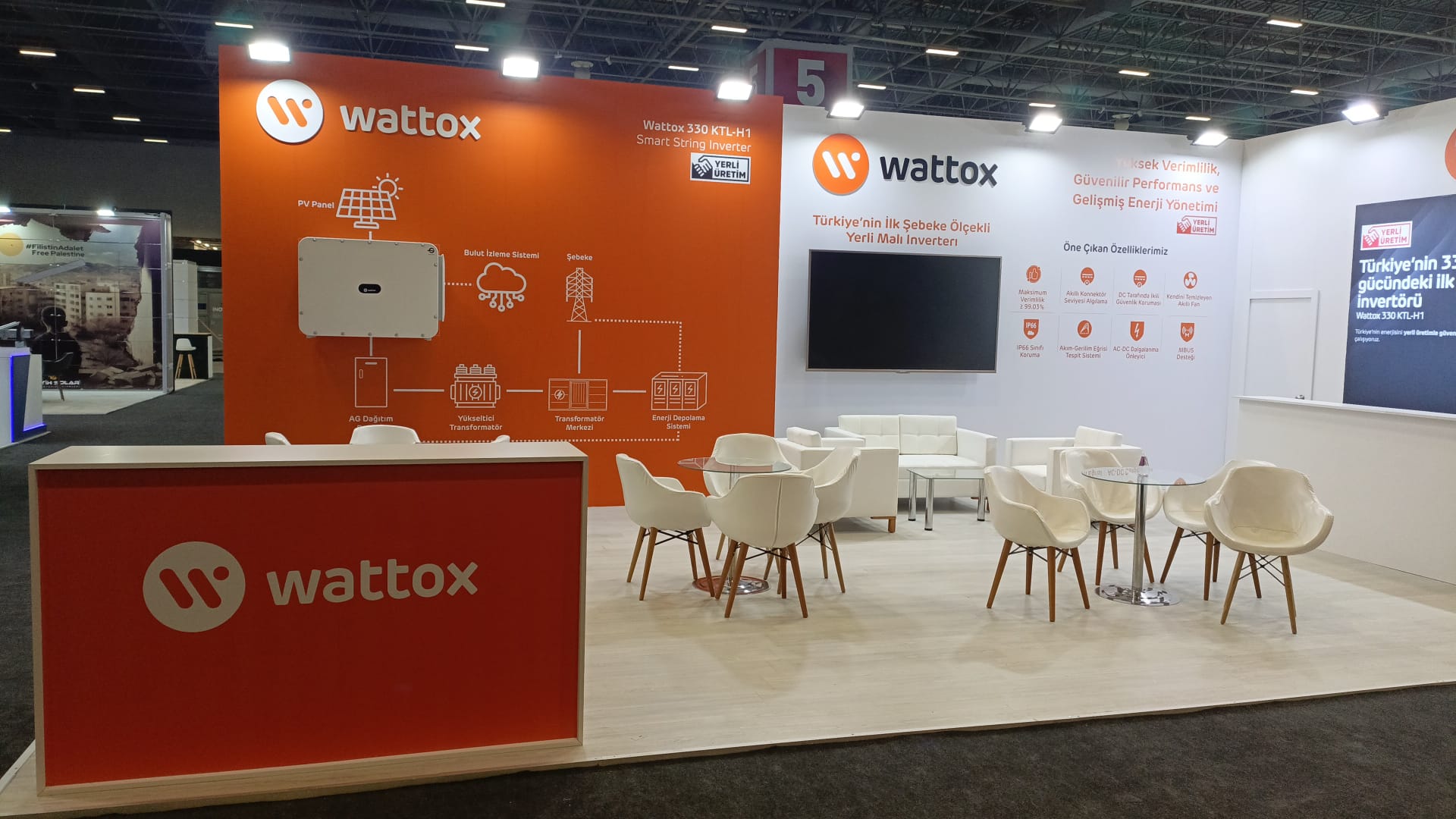 Wattox EIFF Fuarı Fuar Standı - TRN Expo Projesi 3