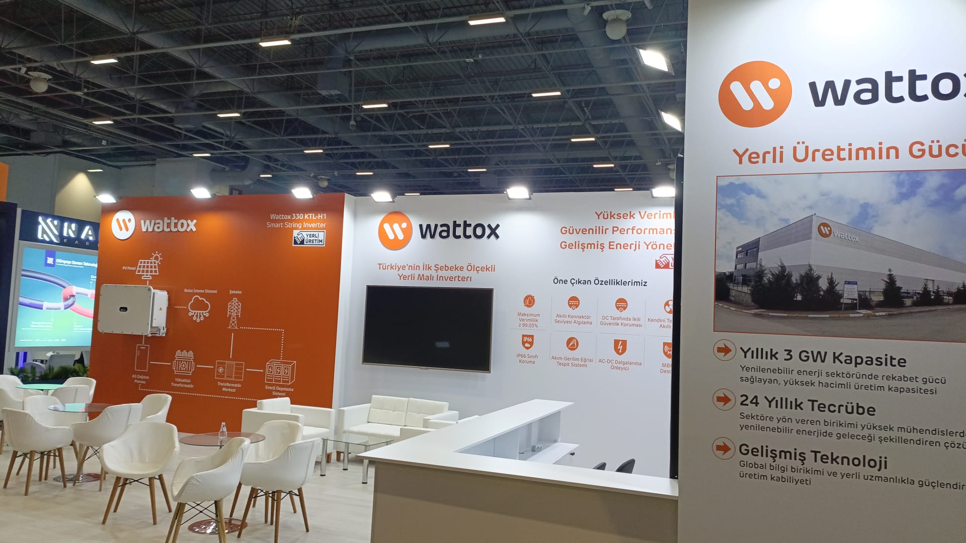 Wattox EIFF Fuarı Fuar Standı - TRN Expo Projesi 4
